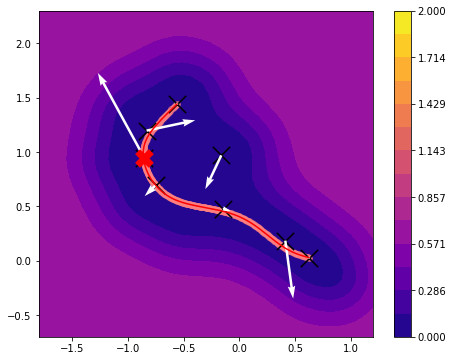 ../_images/examples_GPAO_I_10_4.png