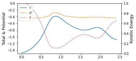 ../_images/examples_GPAO_I_10_5.png
