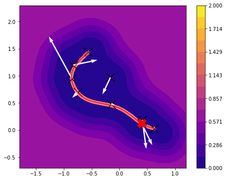 ../_images/examples_GPAO_I_11_4.png