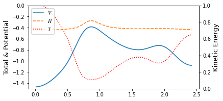 ../_images/examples_GPAO_I_11_5.png