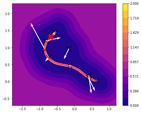 ../_images/examples_GPAO_I_12_4.png