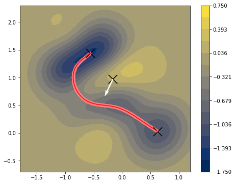 ../_images/examples_GPAO_I_2_2.png