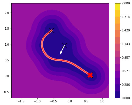 ../_images/examples_GPAO_I_2_3.png