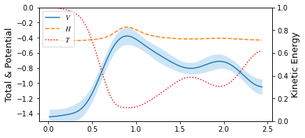 ../_images/examples_GPAO_I_2_4.png