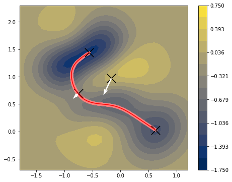 ../_images/examples_GPAO_I_5_3.png