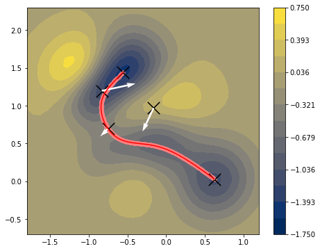 ../_images/examples_GPAO_I_7_3.png