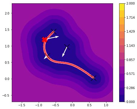 ../_images/examples_GPAO_I_7_4.png