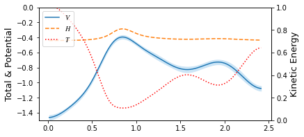 ../_images/examples_GPAO_I_7_5.png