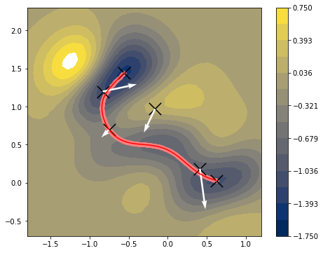 ../_images/examples_GPAO_I_8_3.png