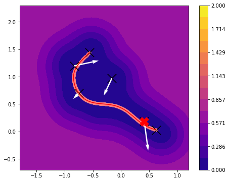 ../_images/examples_GPAO_I_8_4.png