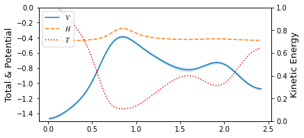../_images/examples_GPAO_I_8_5.png