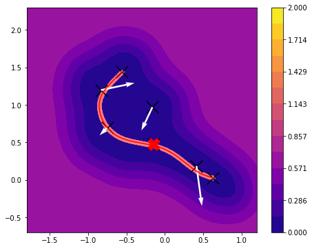 ../_images/examples_GPAO_I_9_4.png