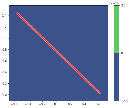 ../_images/examples_MullerBrown_I_10_1.png
