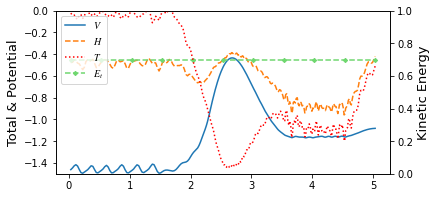 ../_images/examples_GPAO_II_16_2.png