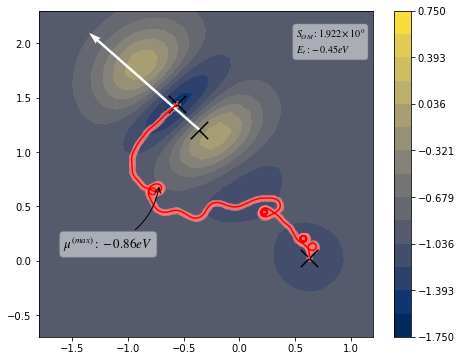 ../_images/examples_GPAO_II_1_3.png