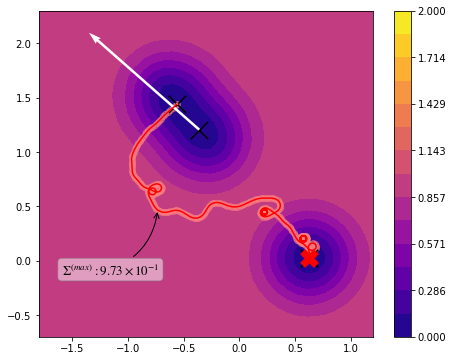 ../_images/examples_GPAO_II_1_4.png
