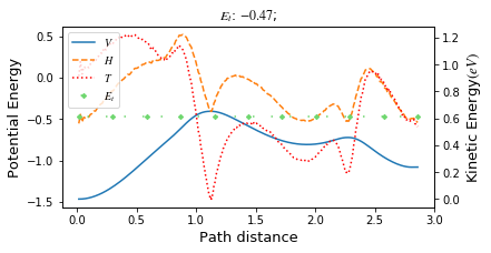 ../_images/examples_GPAO_II_25_1.png