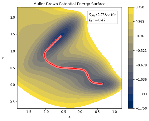../_images/examples_GPAO_II_28_0.png