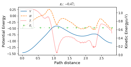 ../_images/examples_GPAO_II_28_1.png