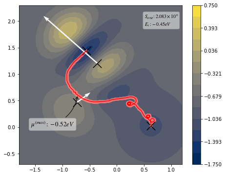 ../_images/examples_GPAO_II_5_3.png