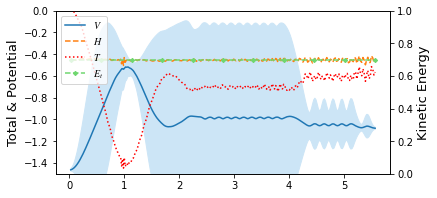 ../_images/examples_GPAO_II_5_5.png