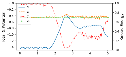 ../_images/examples_GPAO_II_7_2.png