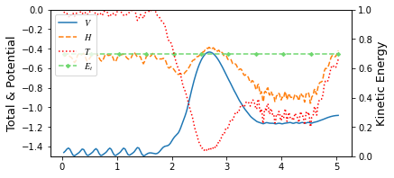 ../_images/examples_GPAO_I_13_2.png