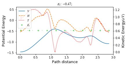 ../_images/examples_GPAO_I_22_1.png