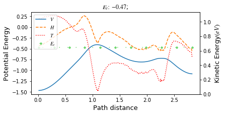 ../_images/examples_GPAO_I_25_1.png