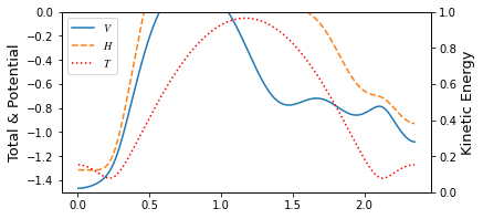 ../_images/examples_GPAO_I_2_2.png