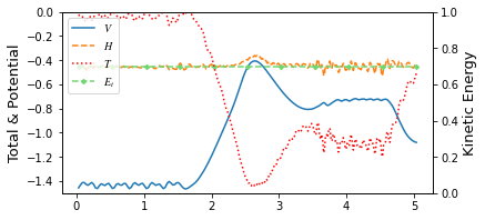 ../_images/examples_GPAO_I_4_2.png